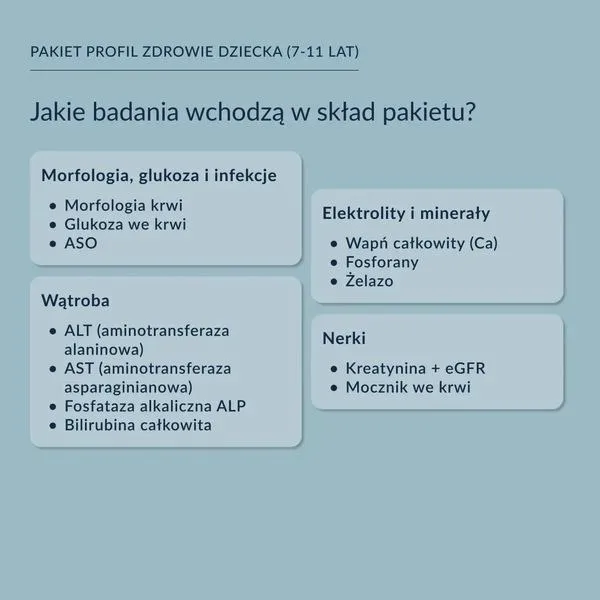 Co to jest AST? Norma, wynik i znaczenie dla wątroby i serca