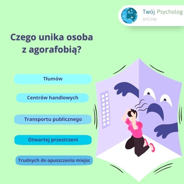 Agorafobia objawy i leczenie