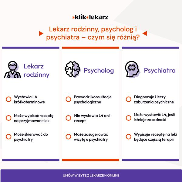 Chronić przed wypowiedzeniem umowy