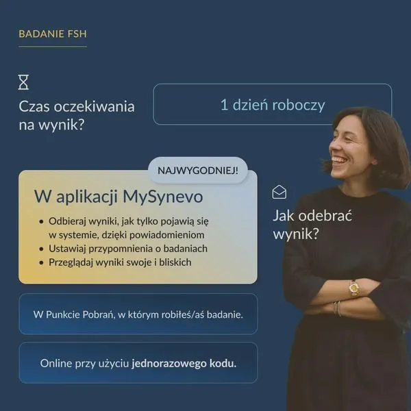 Interpretacja wyników FSH