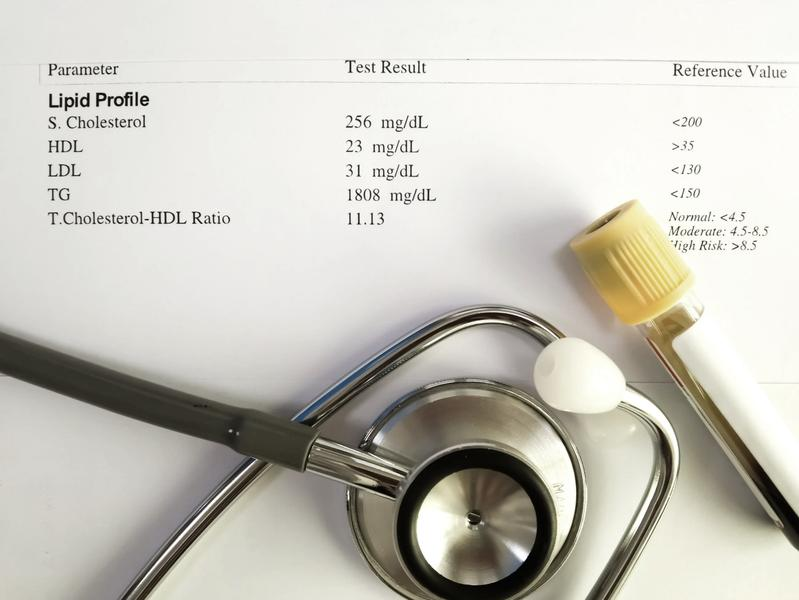 Lipidogram i normy cholesterolu