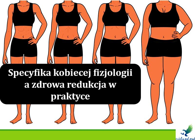 Monitorowanie postępów