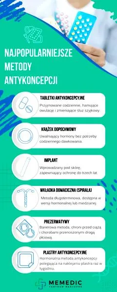 Najczęstsze błędy w stosowaniu