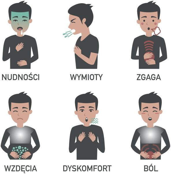 Objawy wrzodów żołądka