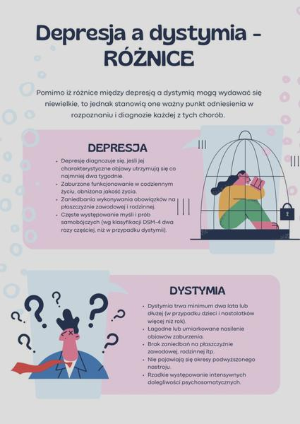 Psychoterapia i farmakoterapia