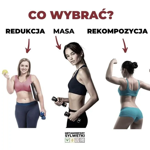 Sylwetka skinny fat