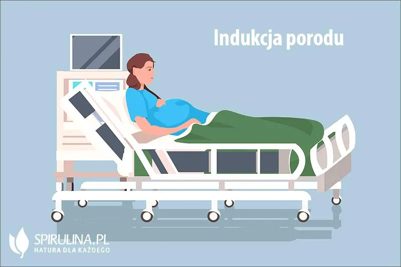 Wskazania do indukcji