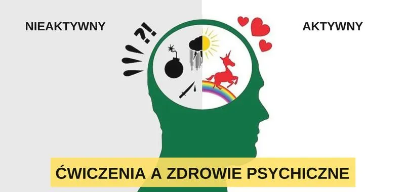 Wsparcie psychiczne